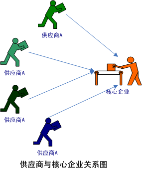 ̺I(y)Pϵ