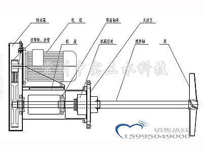 脫硫側入式攪拌機示意圖